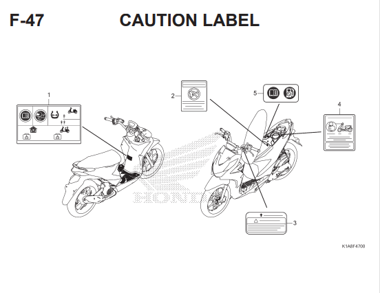 F-47 Caution Label – Honda BeAT Street eSP K1A