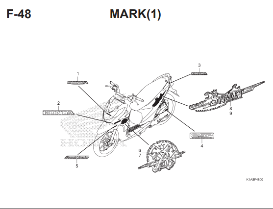 F-48 Mark – Honda BeAT Street eSP K1A