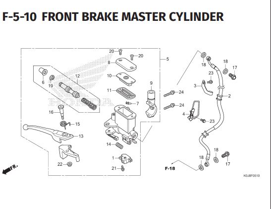 F-5-10 Front Brake Master Cylinder – Katalog Honda Genio K0JN