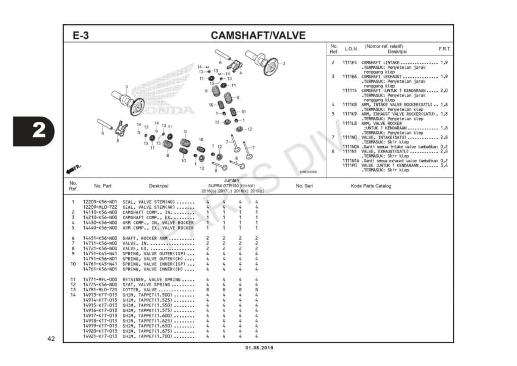 Katalog-Suku-Cadang-Honda-Supra-GTR-K56W_page-0045