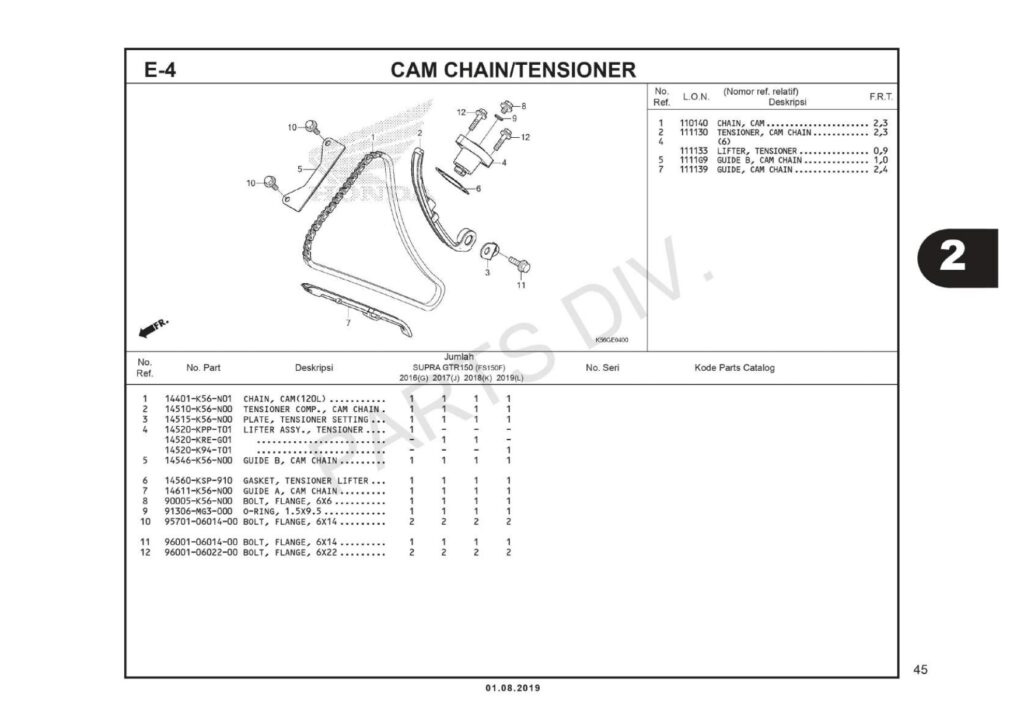 Katalog-Suku-Cadang-Honda-Supra-GTR-K56W_page-0048