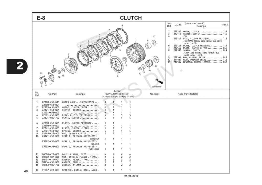 Katalog-Suku-Cadang-Honda-Supra-GTR-K56W_page-0051