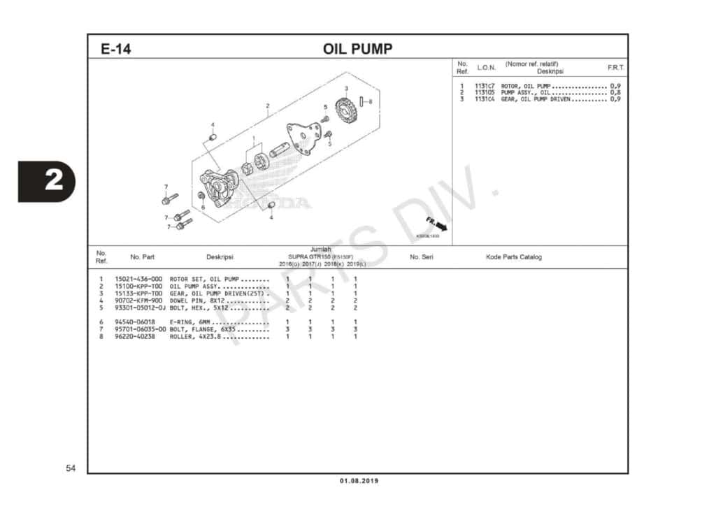 Katalog-Suku-Cadang-Honda-Supra-GTR-K56W_page-0057