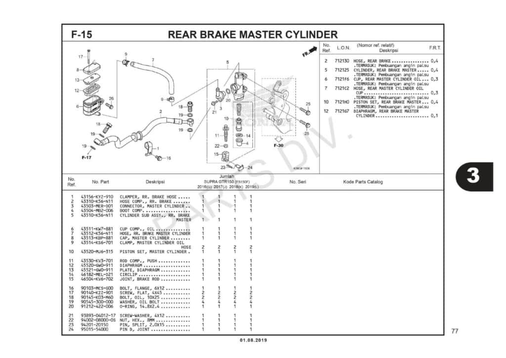 Katalog-Suku-Cadang-Honda-Supra-GTR-K56W_page-0077
