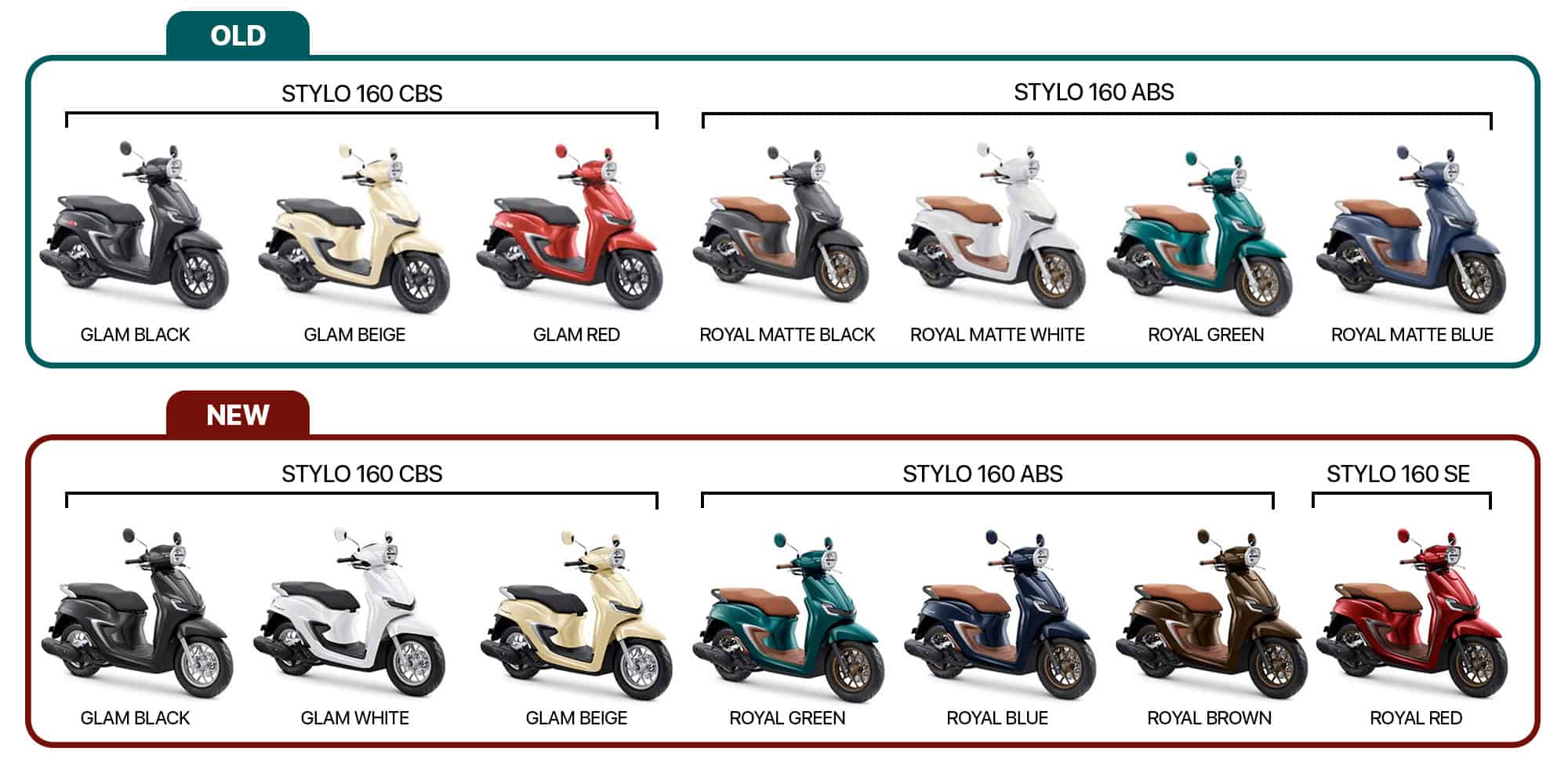 New Honda Stylo 160 Hadirkan Sentuhan Mewah Warna Spesial Burgundy New Honda Stylo 160 Hadirkan Sentuhan Mewah Warna Spesial Burgundy
