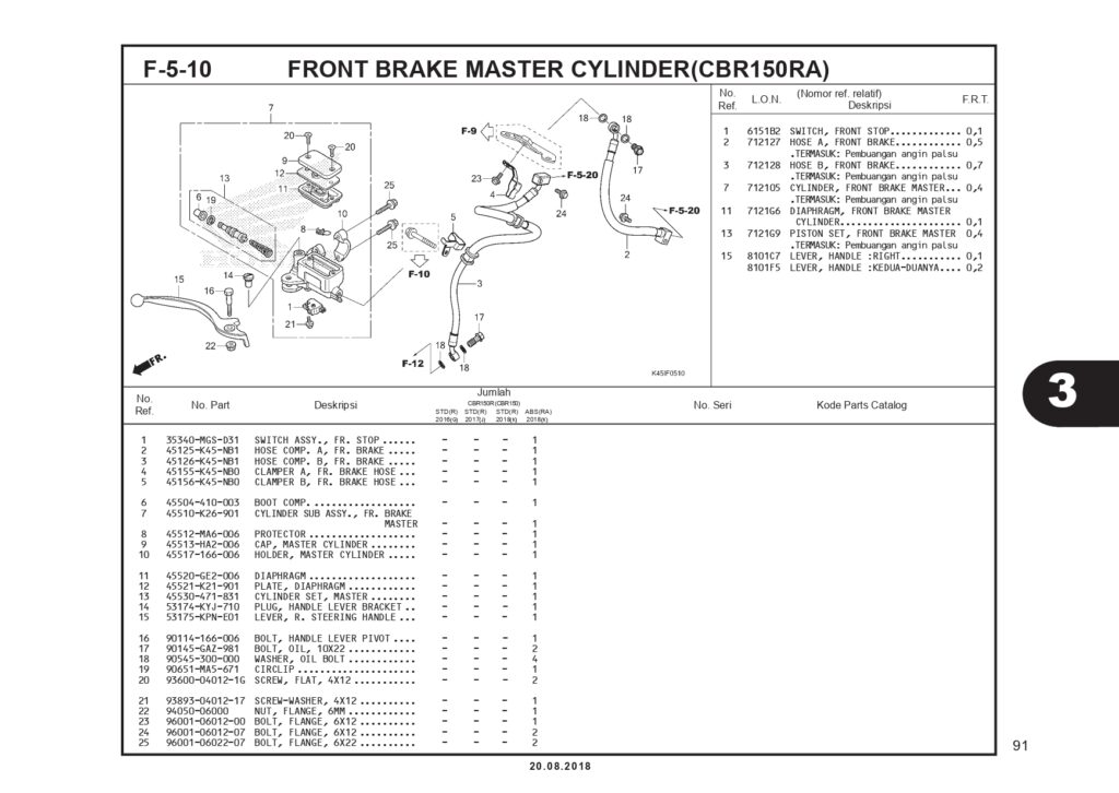 PC_CBR150R K45G_page-0094