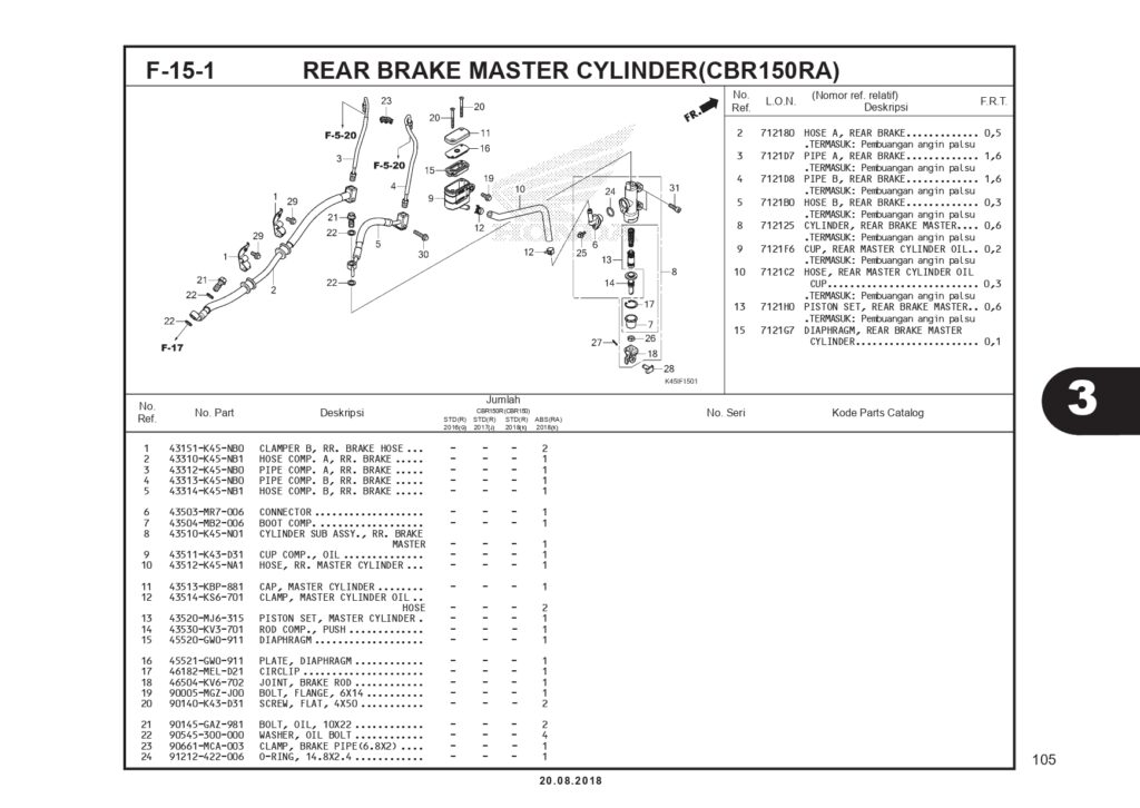 PC_CBR150R K45G_page-0108