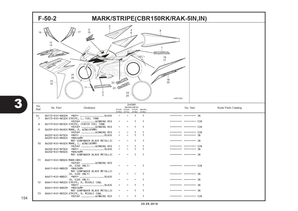 PC_CBR150R K45G_page-0157