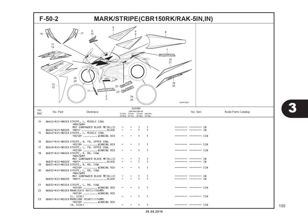 PC_CBR150R K45G_page-0158