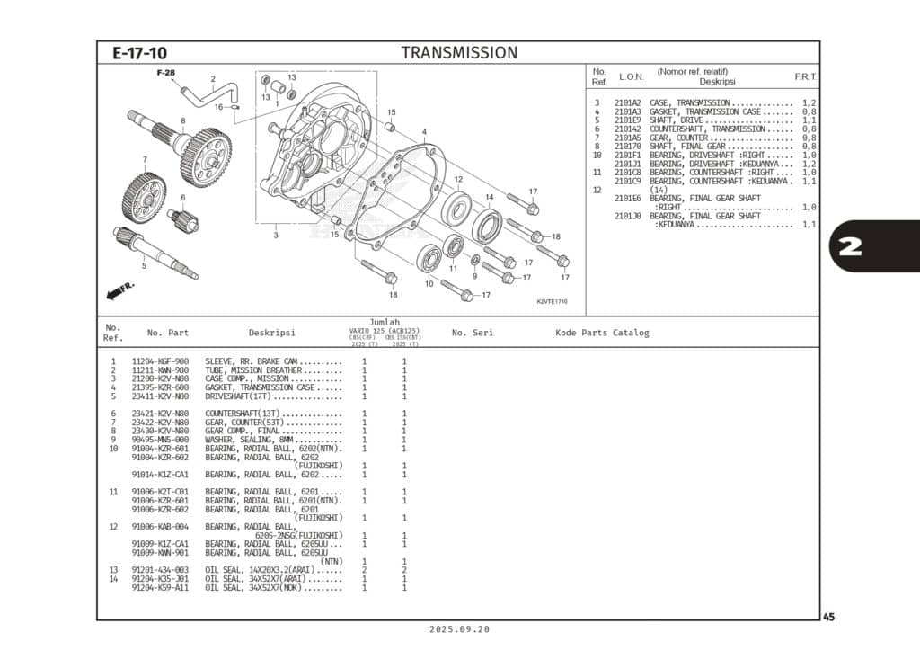 PC_VARIO125 (2025)_web_page-0048
