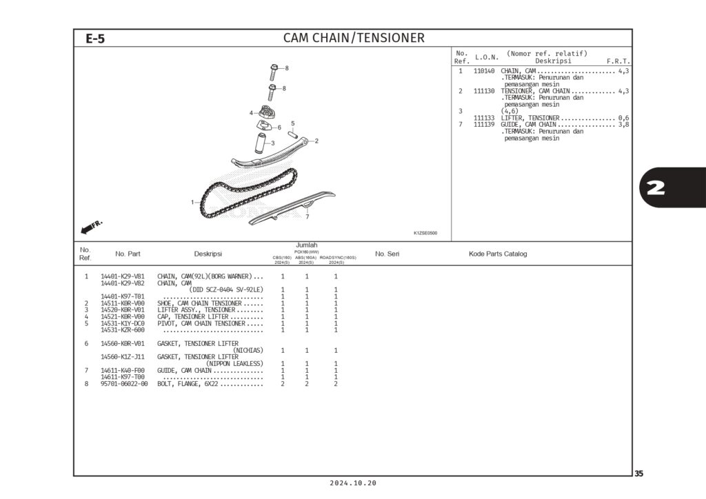 PC PCX160 2024_page-0038