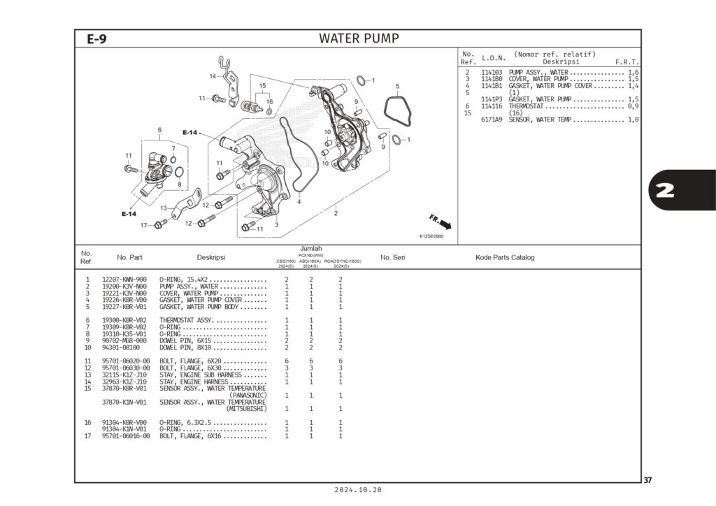 PC PCX160 2024_page-0040