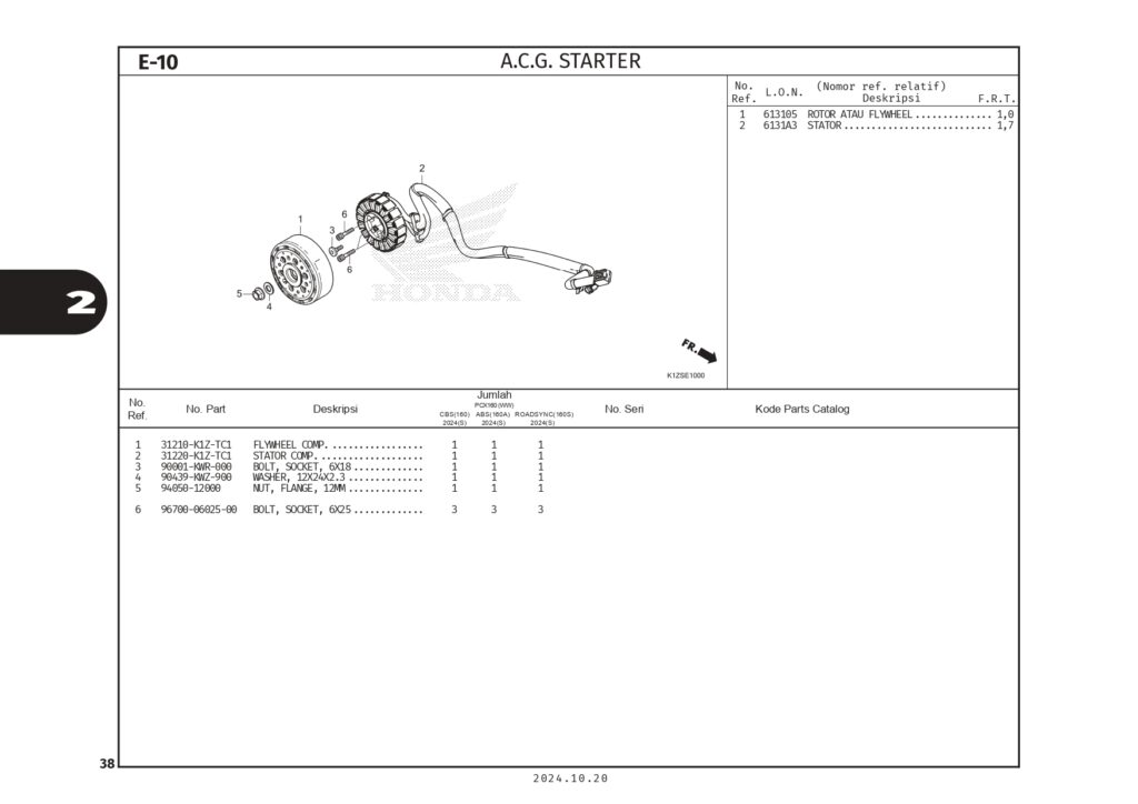 PC PCX160 2024_page-0041