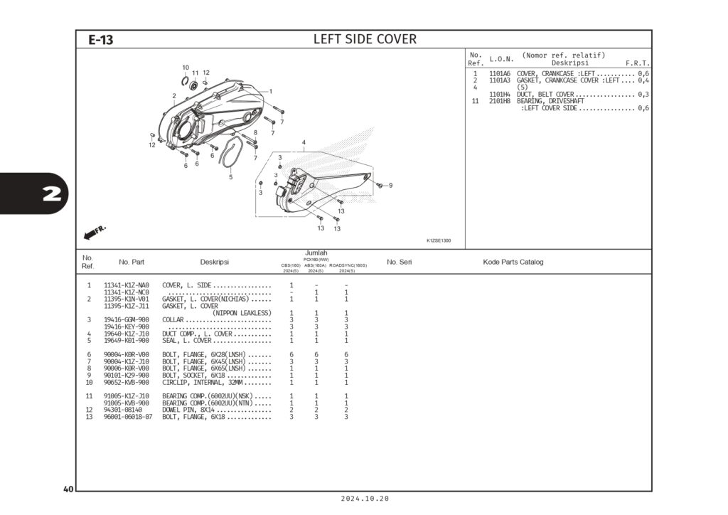 PC PCX160 2024_page-0043