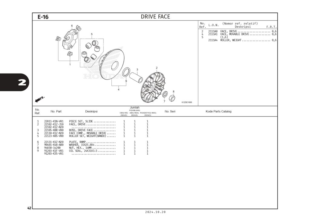 PC PCX160 2024_page-0045