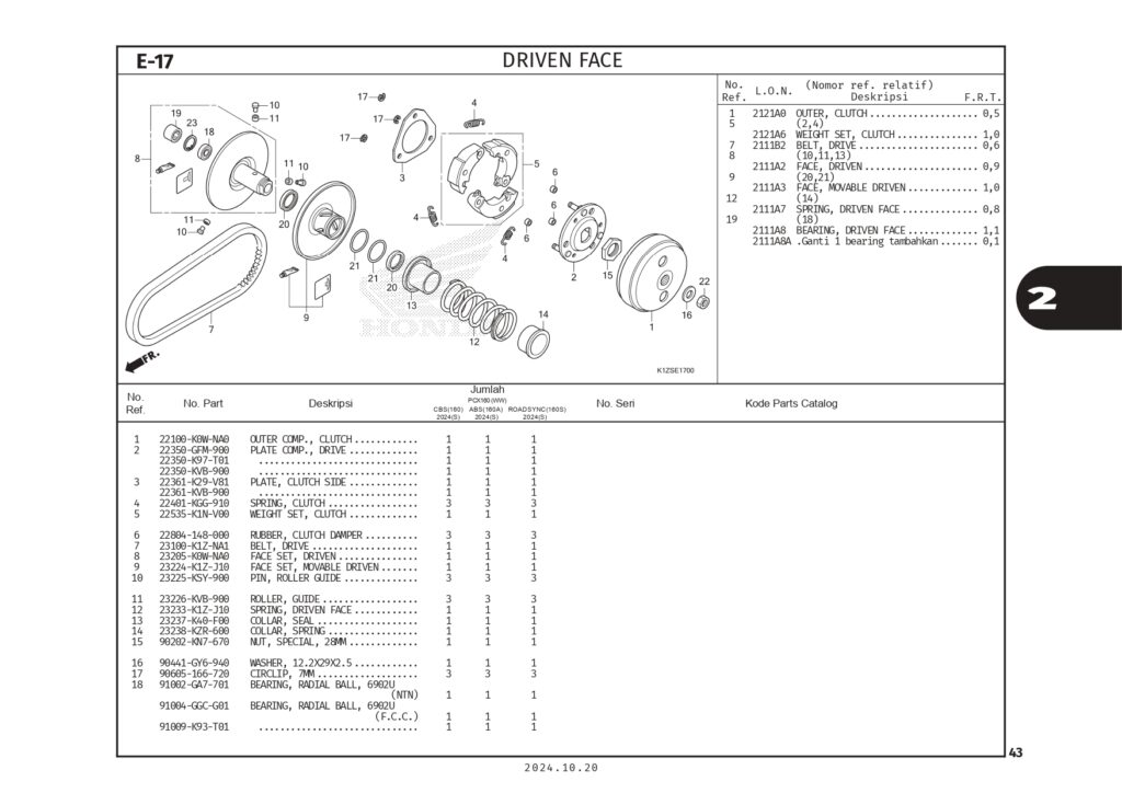 PC PCX160 2024_page-0046