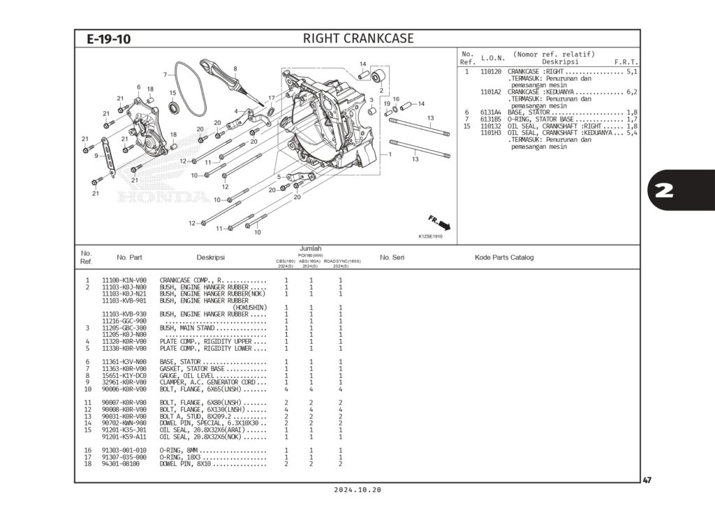 PC PCX160 2024_page-0050