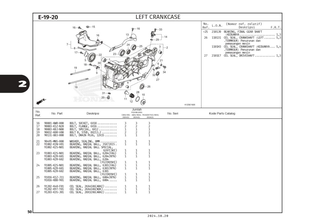 PC PCX160 2024_page-0053