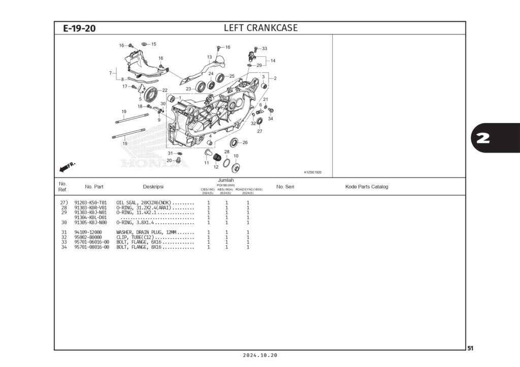 PC PCX160 2024_page-0054
