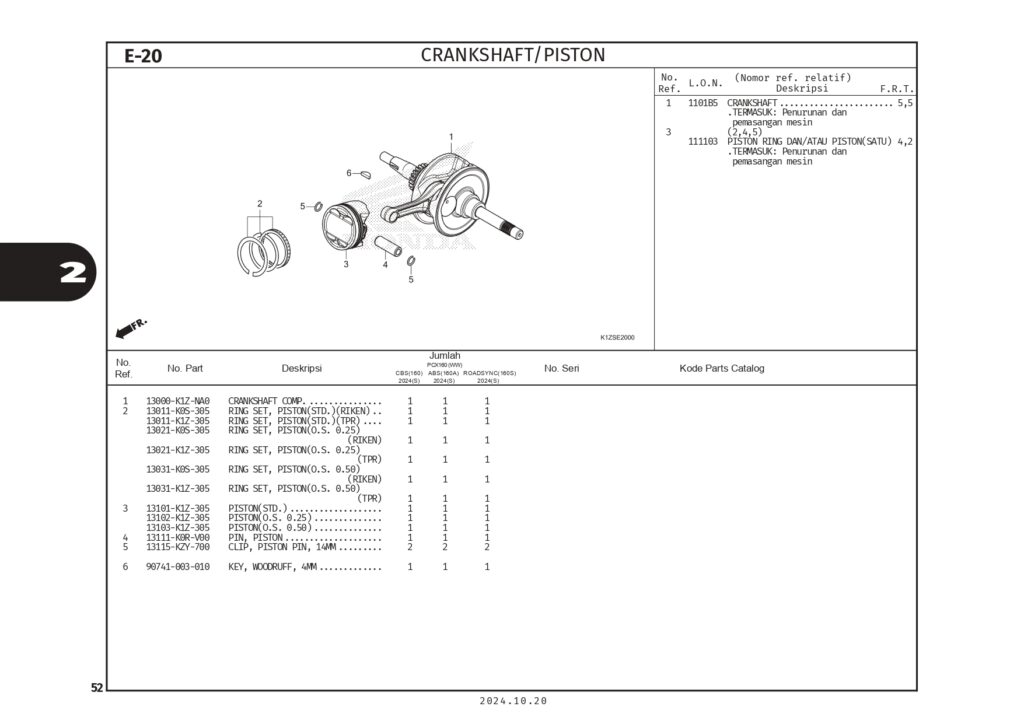 PC PCX160 2024_page-0055