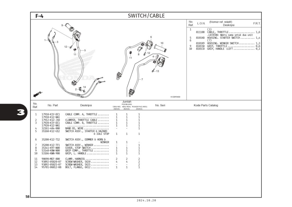 PC PCX160 2024_page-0061