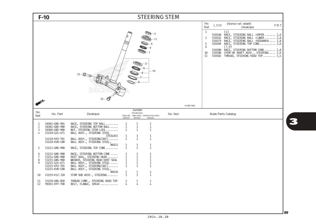 PC PCX160 2024_page-0072