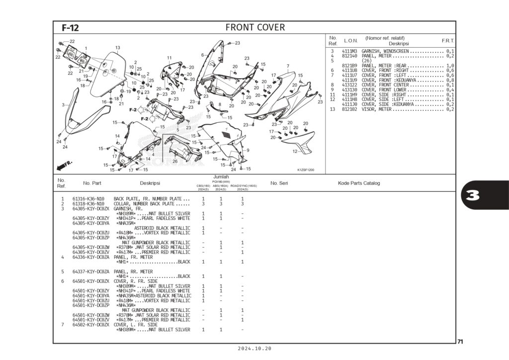 PC PCX160 2024_page-0074