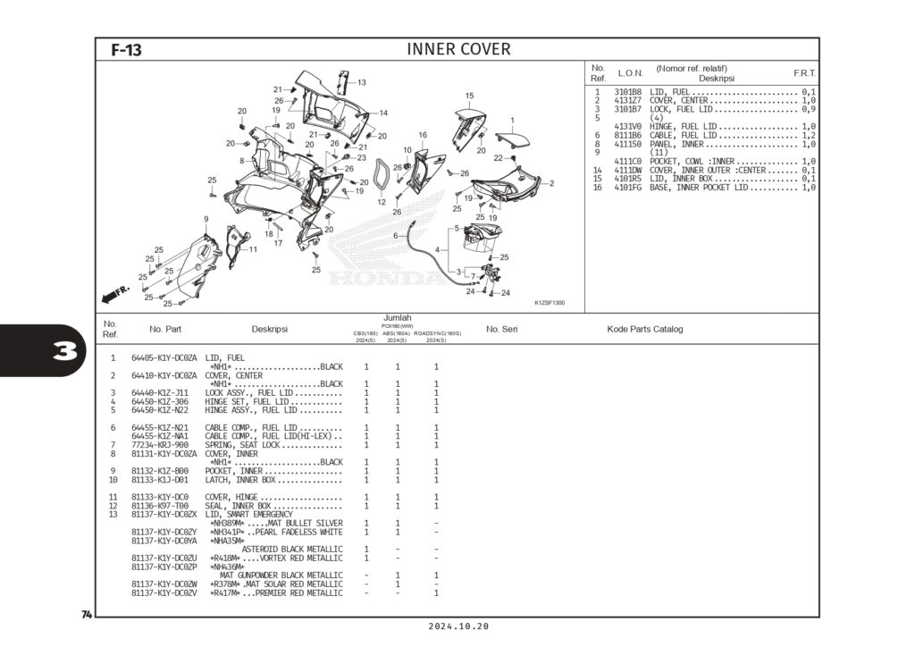 PC PCX160 2024_page-0077