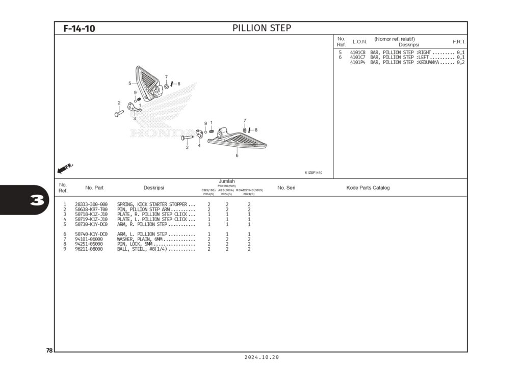 PC PCX160 2024_page-0081