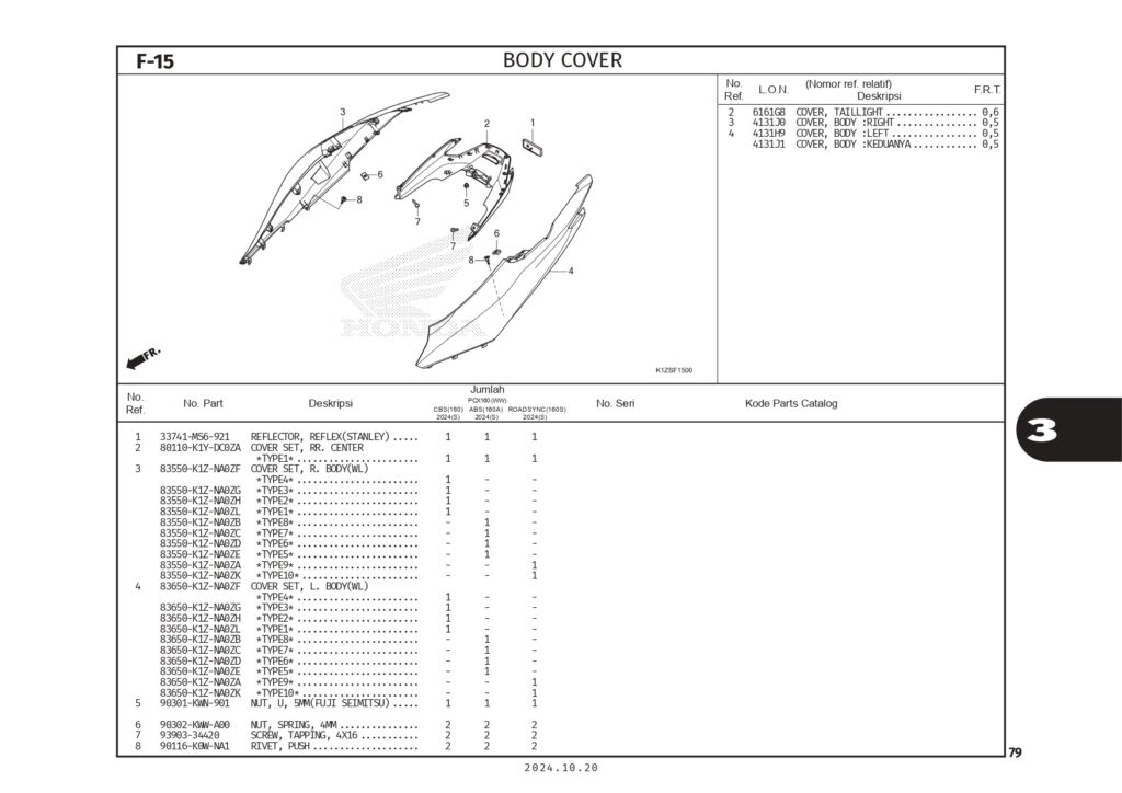PC PCX160 2024_page-0082