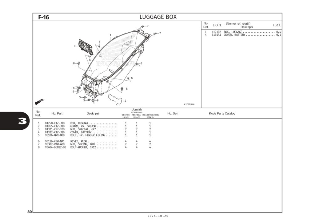 PC PCX160 2024_page-0083