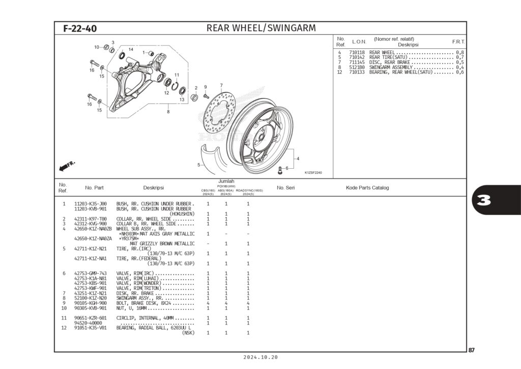 PC PCX160 2024_page-0090