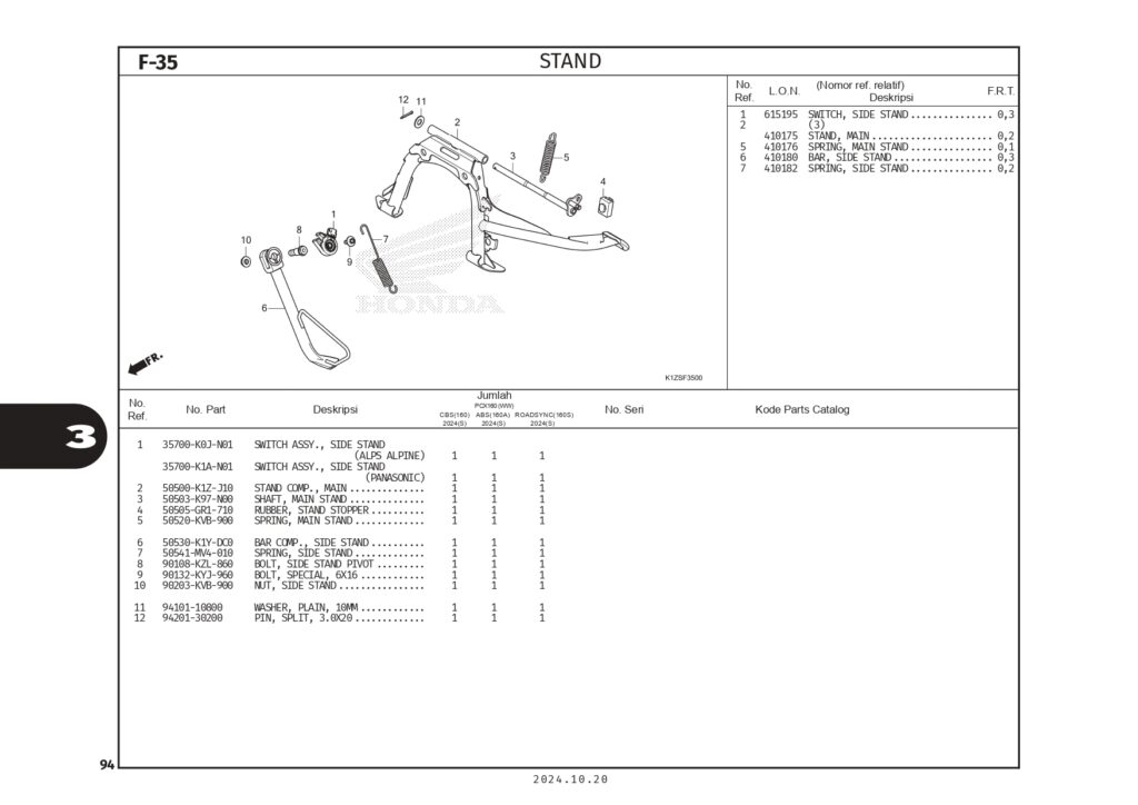 PC PCX160 2024_page-0097