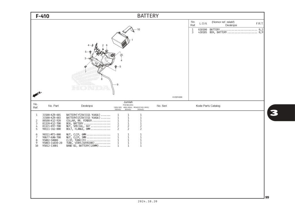 PC PCX160 2024_page-0102