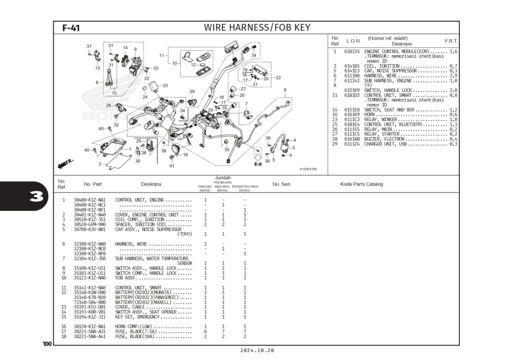 PC PCX160 2024_page-0103
