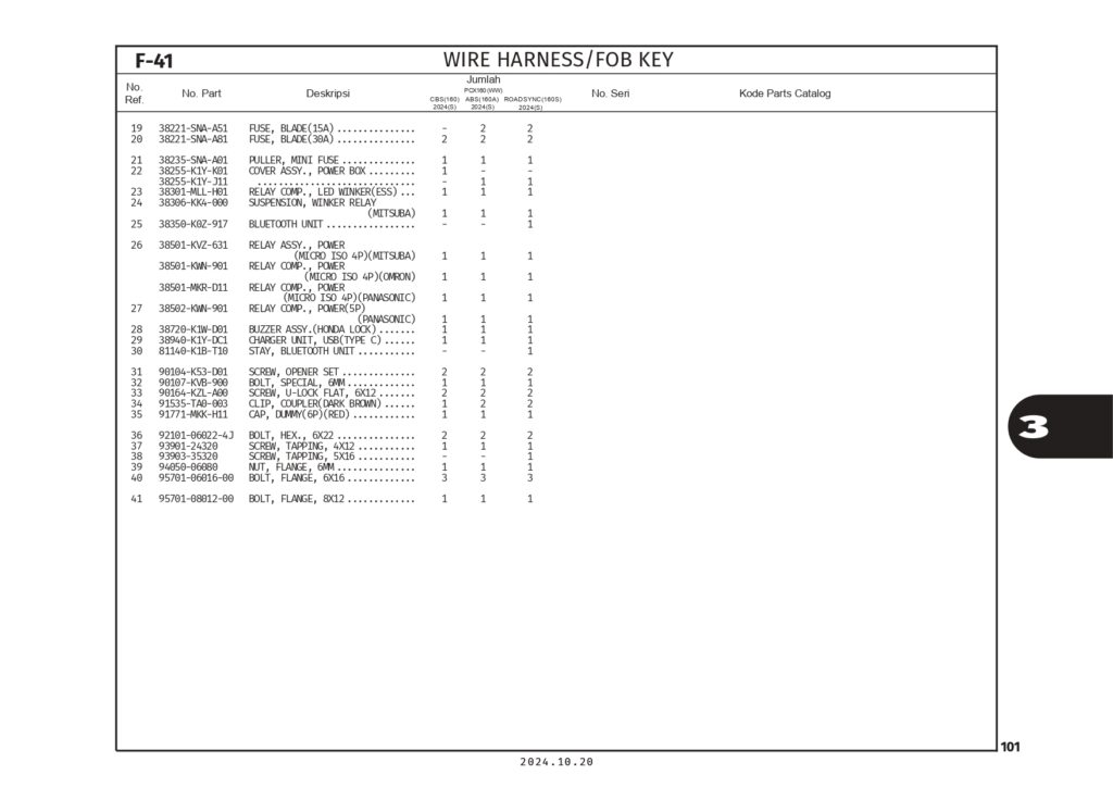 PC PCX160 2024_page-0104