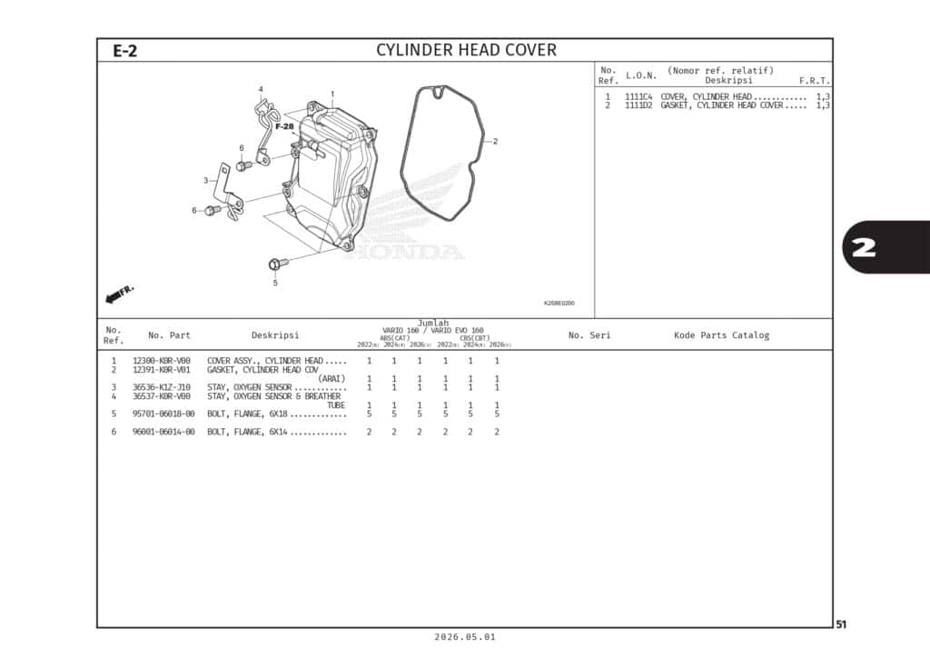 PC _Vario Evo 160_page-0054