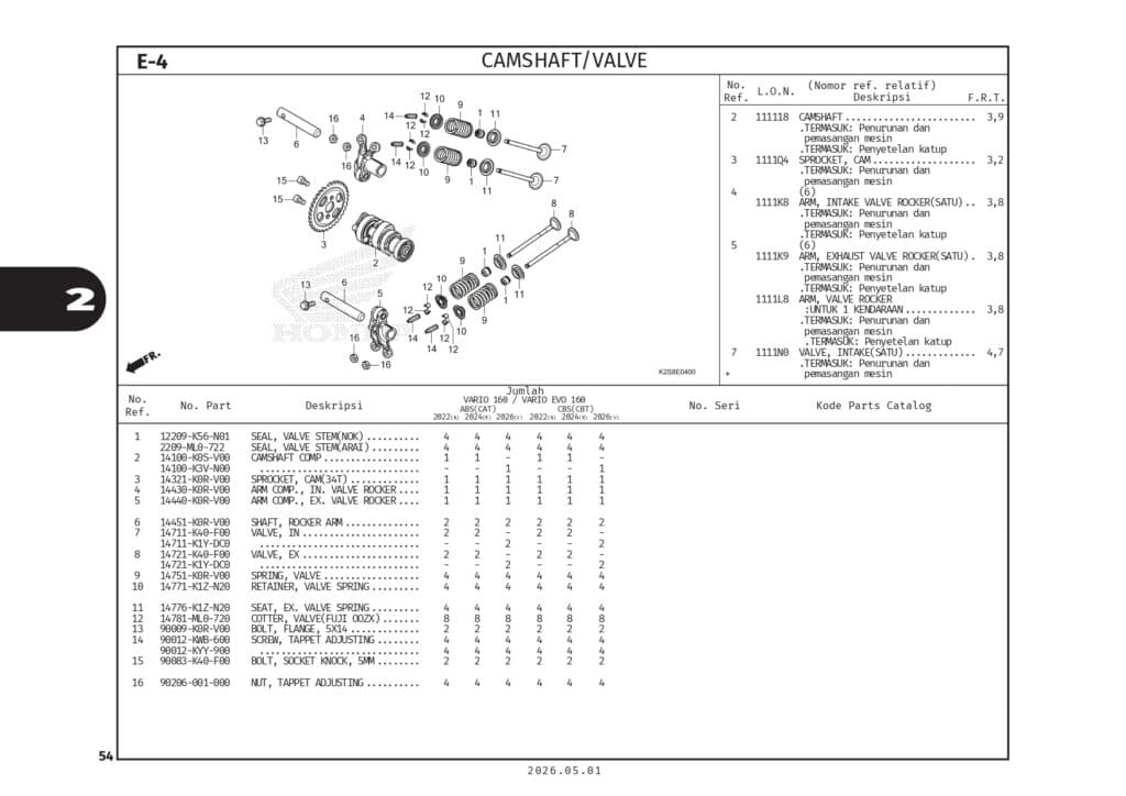 PC _Vario Evo 160_page-0057
