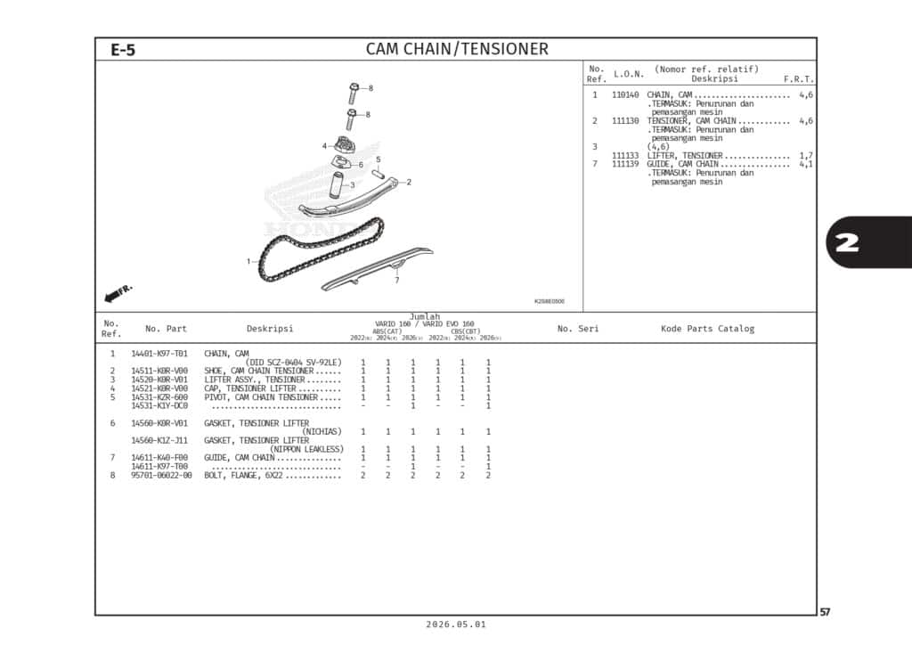 PC _Vario Evo 160_page-0060