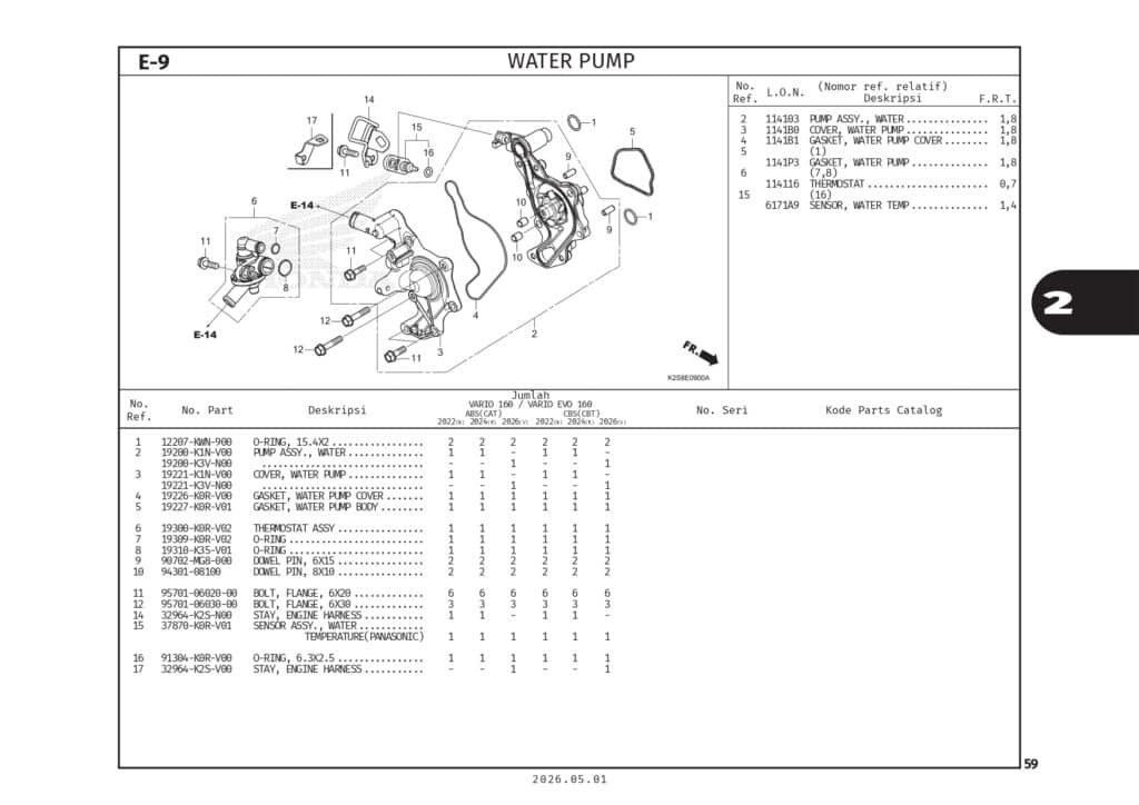 PC _Vario Evo 160_page-0062