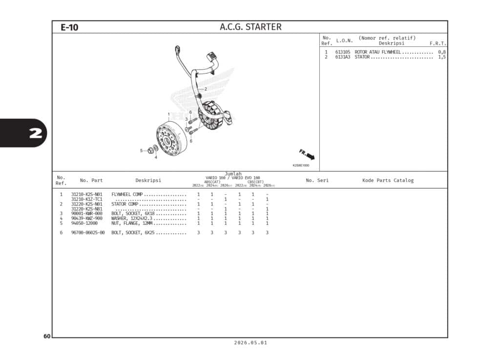 PC _Vario Evo 160_page-0063