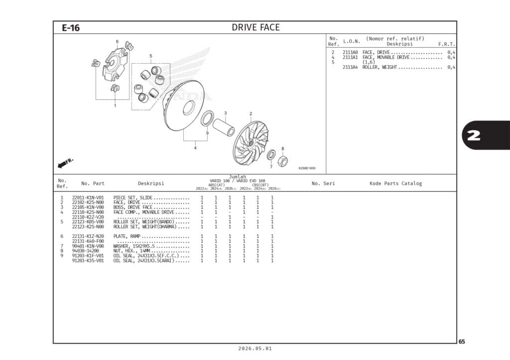 PC _Vario Evo 160_page-0068
