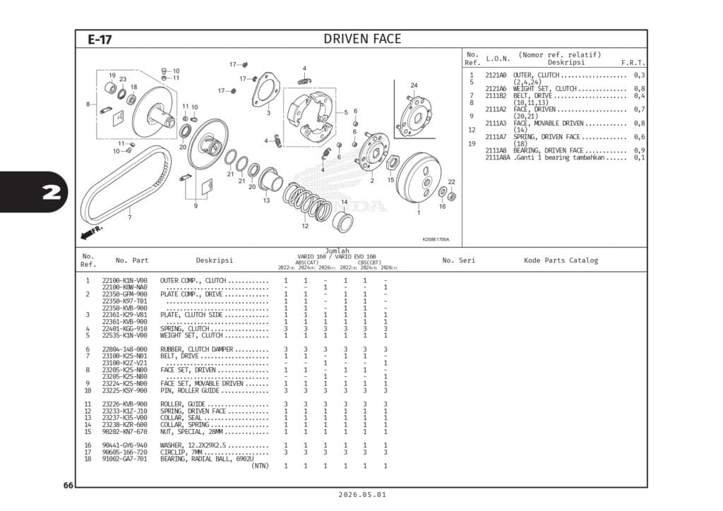 PC _Vario Evo 160_page-0069