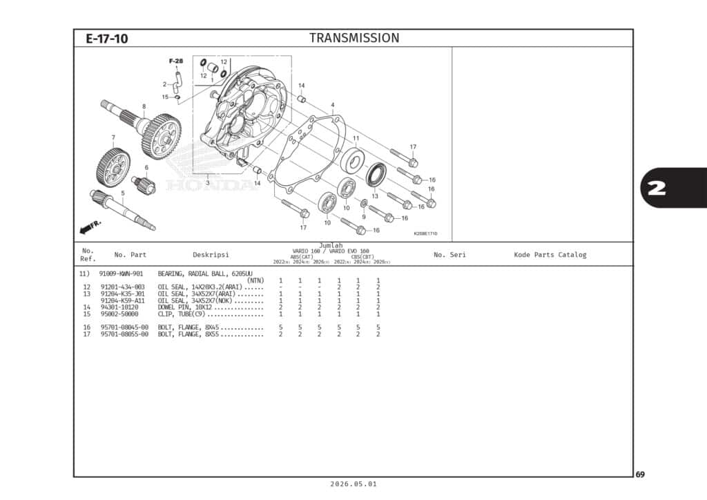PC _Vario Evo 160_page-0072