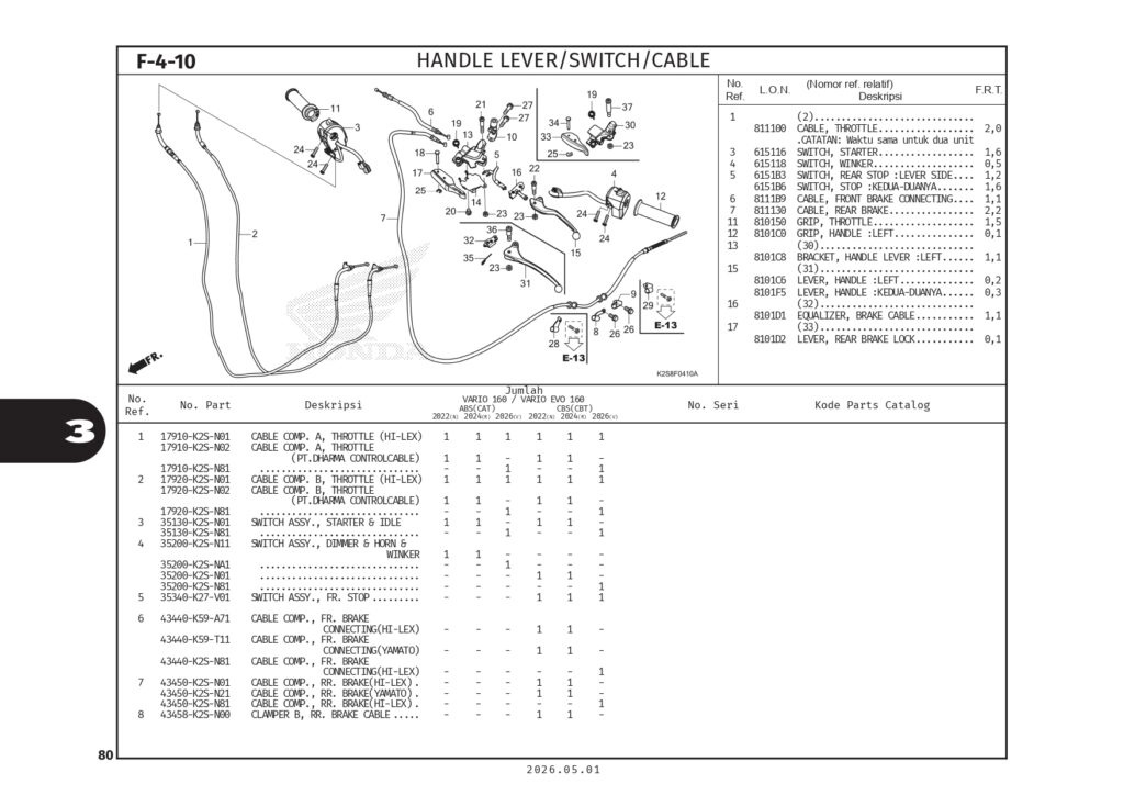 PC _Vario Evo 160_page-0083