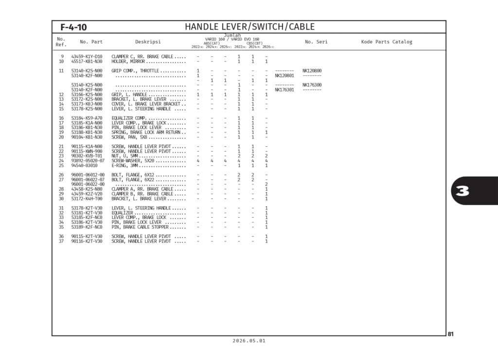 PC _Vario Evo 160_page-0084