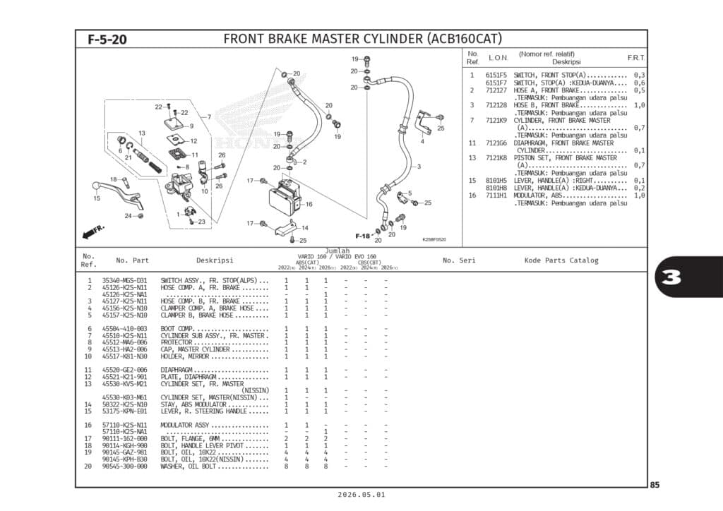 PC _Vario Evo 160_page-0088