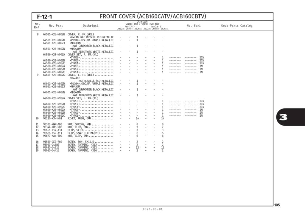 PC _Vario Evo 160_page-0108