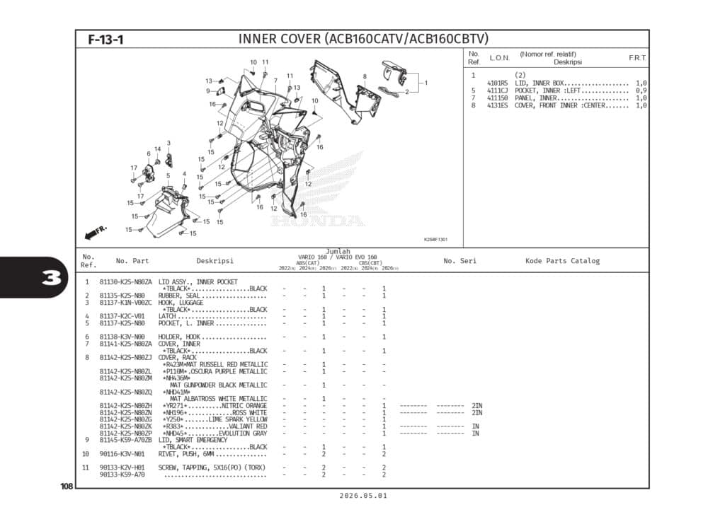 PC _Vario Evo 160_page-0111