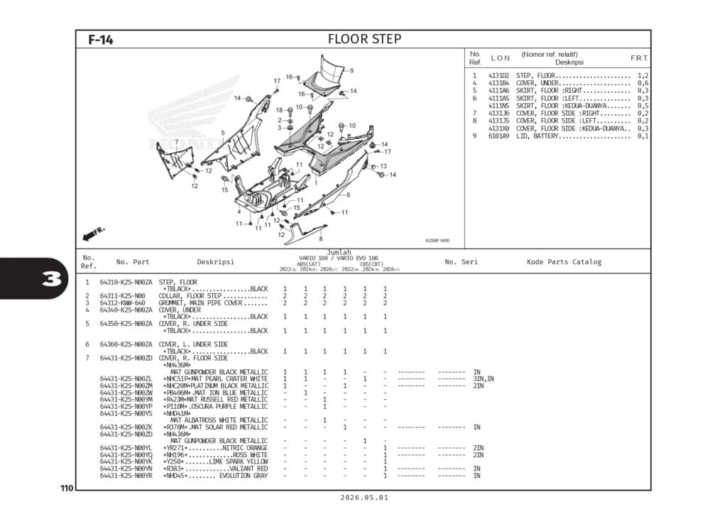 PC _Vario Evo 160_page-0113